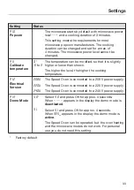 Предварительный просмотр 33 страницы Miele H 6100 BM Operating And Installation Instructions