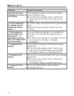 Preview for 112 page of Miele H 6160 BP Operating And Installation Instructions