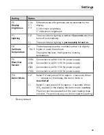 Preview for 33 page of Miele H 6180 BP Operating And Installation Instructions