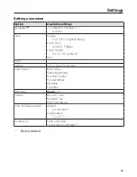 Предварительный просмотр 37 страницы Miele H 6780-2 BP Operating And Installation Instructions