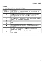 Preview for 23 page of Miele H 6780 BP2 Operating And Installation Instructions