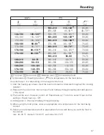 Предварительный просмотр 97 страницы Miele h 6800 bp Operating And Installation Instructions