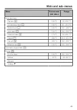 Preview for 49 page of Miele H 7164 B Operating And Installation Instructions