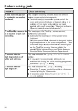 Preview for 92 page of Miele H 7164 B Operating And Installation Instructions