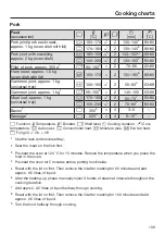 Preview for 109 page of Miele H 7164 B Operating And Installation Instructions