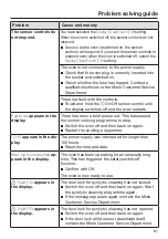 Предварительный просмотр 81 страницы Miele H 7164 BP Operating And Installation Instructions