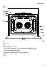 Preview for 15 page of Miele H 7180 BP Operating And Installation Instructions