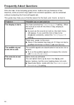 Preview for 66 page of Miele H 7180 BP Operating And Installation Instructions