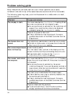 Preview for 78 page of Miele H 7260 BP Operating And Installation Instructions