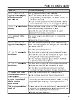 Preview for 79 page of Miele H 7260 BP Operating And Installation Instructions