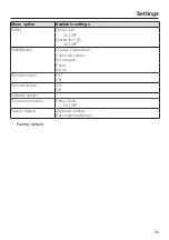 Предварительный просмотр 33 страницы Miele H 7263 BP Operating And Installation Instructions