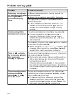 Preview for 110 page of Miele H 7364 BP Operating And Installation Instructions