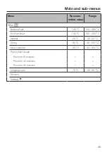 Preview for 49 page of Miele H 7464 BP Operating And Installation Instructions