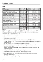 Preview for 124 page of Miele H 7464 BP Operating And Installation Instructions