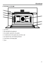 Preview for 21 page of Miele H 7570 BM Operating And Installation Instructions