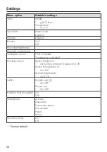 Preview for 38 page of Miele H 7570 BM Operating And Installation Instructions