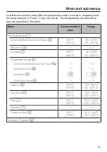 Preview for 53 page of Miele H 7570 BM Operating And Installation Instructions