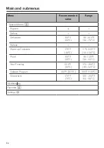 Preview for 54 page of Miele H 7570 BM Operating And Installation Instructions