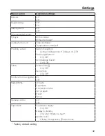 Предварительный просмотр 39 страницы Miele H 7660 BP Operating And Installation Instructions