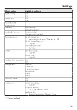 Предварительный просмотр 39 страницы Miele H 7780 BP2 Operating And Installation Instructions