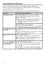 Предварительный просмотр 100 страницы Miele H 7780 BP2 Operating And Installation Instructions