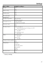 Предварительный просмотр 37 страницы Miele H 7860 BPX Operating And Installation Instructions