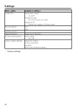 Предварительный просмотр 38 страницы Miele H 7860 BPX Operating And Installation Instructions