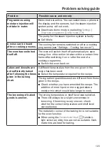 Предварительный просмотр 123 страницы Miele H 7860 BPX Operating And Installation Instructions