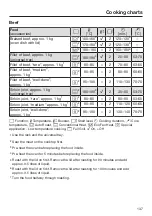 Предварительный просмотр 137 страницы Miele H 7860 BPX Operating And Installation Instructions