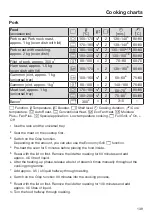 Предварительный просмотр 139 страницы Miele H 7860 BPX Operating And Installation Instructions