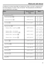 Предварительный просмотр 49 страницы Miele H 7880 BPX Operating And Installation Instructions