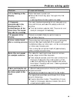 Preview for 89 page of Miele H2561B Operating And Installation Instructions