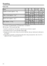 Preview for 60 page of Miele H2561BP Operating And Installation Instructions