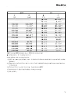 Предварительный просмотр 73 страницы Miele H6160B Operating And Installation Instructions