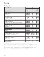 Preview for 66 page of Miele H6200BP Operating And Installation Instructions