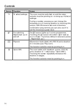 Preview for 24 page of Miele H6300BM Operating And Installation Instructions