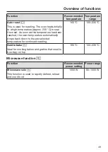 Preview for 49 page of Miele H6300BM Operating And Installation Instructions