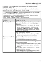 Preview for 121 page of Miele H6300BM Operating And Installation Instructions