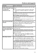 Preview for 123 page of Miele H6300BM Operating And Installation Instructions