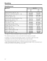 Preview for 82 page of Miele H6361BP Operating And Installation Instructions