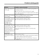 Preview for 119 page of Miele H6361BP Operating And Installation Instructions