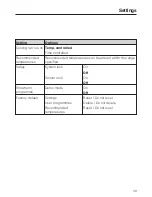 Предварительный просмотр 39 страницы Miele H6461B Operating And Installation Instructions