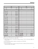 Предварительный просмотр 77 страницы Miele H6461B Operating And Installation Instructions