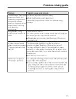 Предварительный просмотр 115 страницы Miele H6461B Operating And Installation Instructions