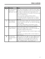 Preview for 23 page of Miele H6461BP Operating And Installation Instructions