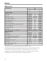 Preview for 76 page of Miele H6461BP Operating And Installation Instructions