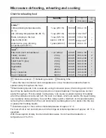 Предварительный просмотр 114 страницы Miele H6500BM Operating And Installation Instructions