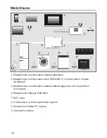 Предварительный просмотр 142 страницы Miele H6500BM Operating And Installation Instructions