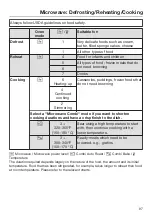 Предварительный просмотр 97 страницы Miele H6600 Operating And Installation Instructions