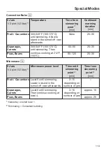 Предварительный просмотр 113 страницы Miele H6600 Operating And Installation Instructions